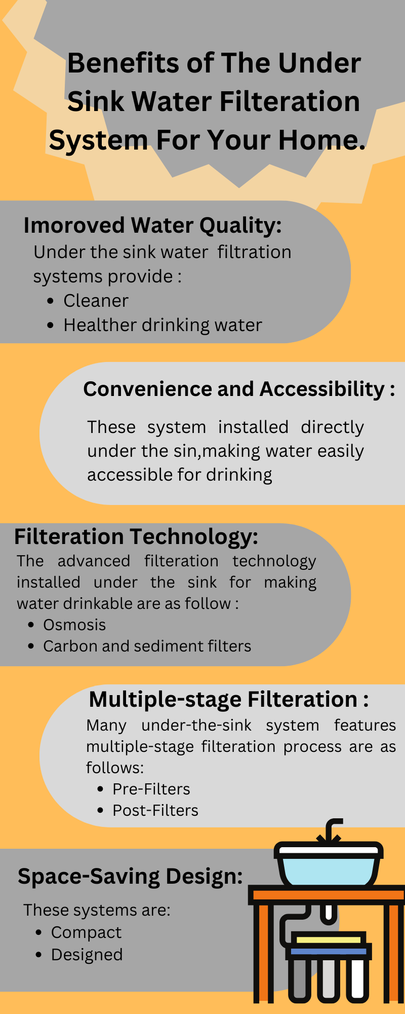 The Best Under The Sink Water Filteration System For Your Home - infographic