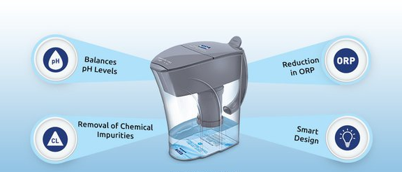 Benefits of alkaline water filter pitcher