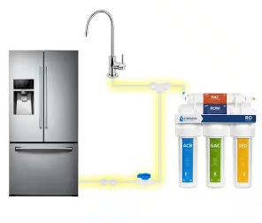 Can You Hook Up Reverse Osmosis To Refrigerator