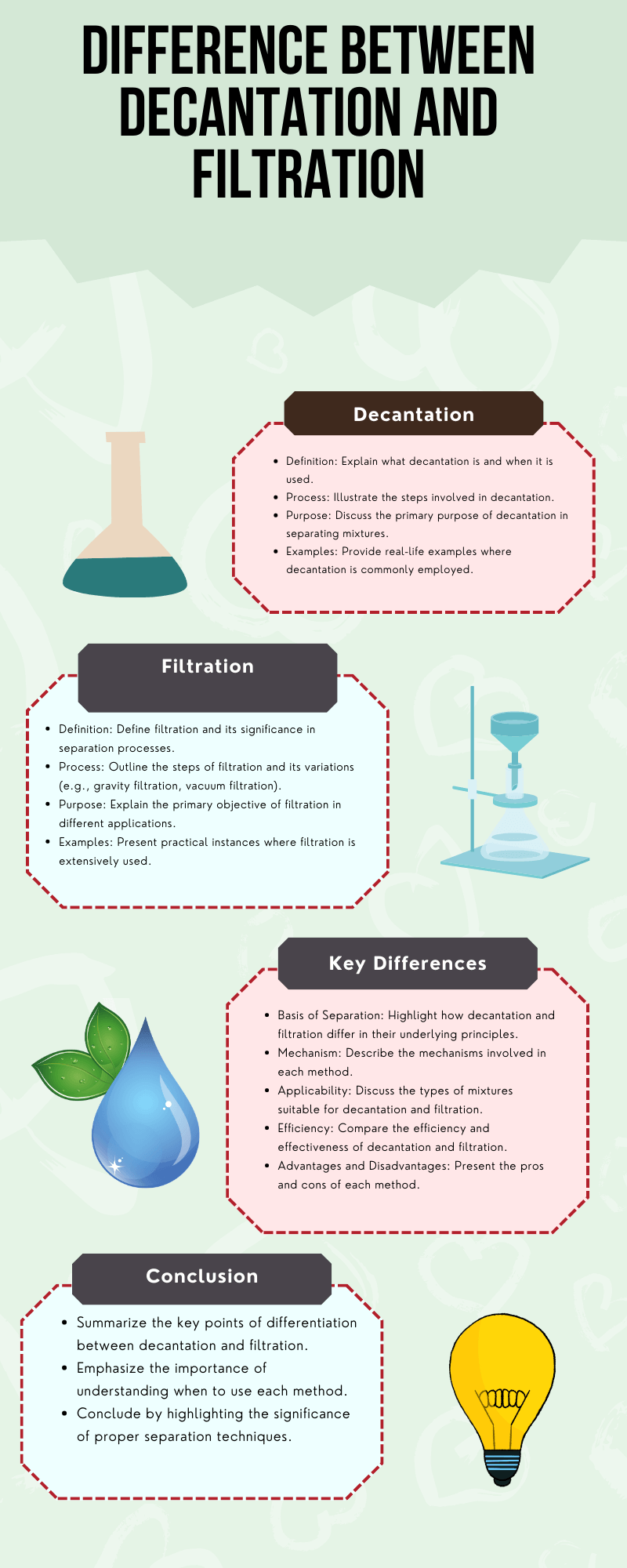 Difference Between Decantation And Filtration - infographic