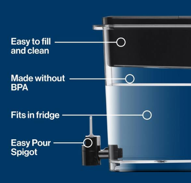 Features of brita 18 cup water filter pitcher