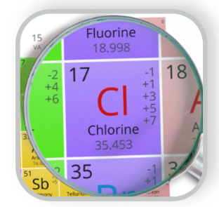 High Levels Of Chlorine And Fluorides