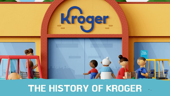 History Of Kroger