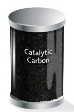 What is catalytic carbon