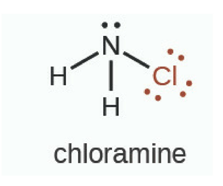 What is chloramines