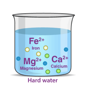 What Is Water Hardness