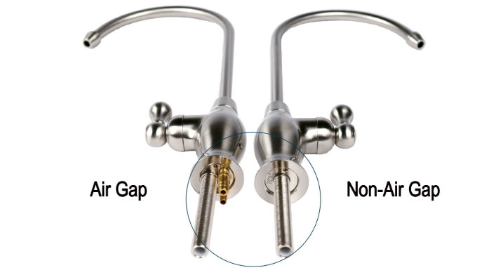 What is the difference between an air gap and a non-air gap drain.
