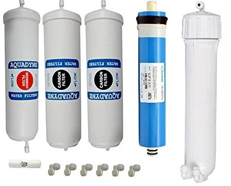 When Should You Replace The RO Membrane And Filters