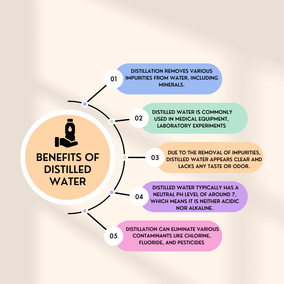 benefits of distilled water - infographic